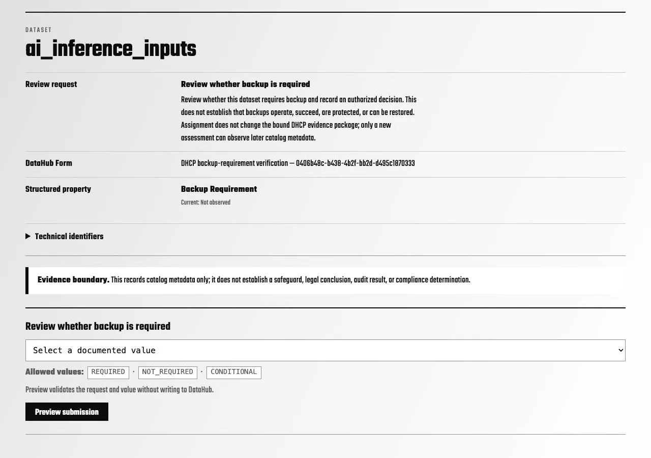 Final DHCP review request for ai_inference_inputs with DataHub Form, Backup Requirement property, evidence boundary, and visible REQUIRED, NOT_REQUIRED, and CONDITIONAL allowed values