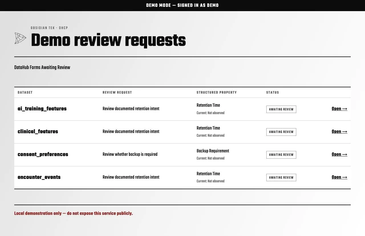 DHCP human review queue for DataHub Form assignments